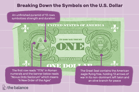 Breaking Down the Symbols on the U.S Dollar