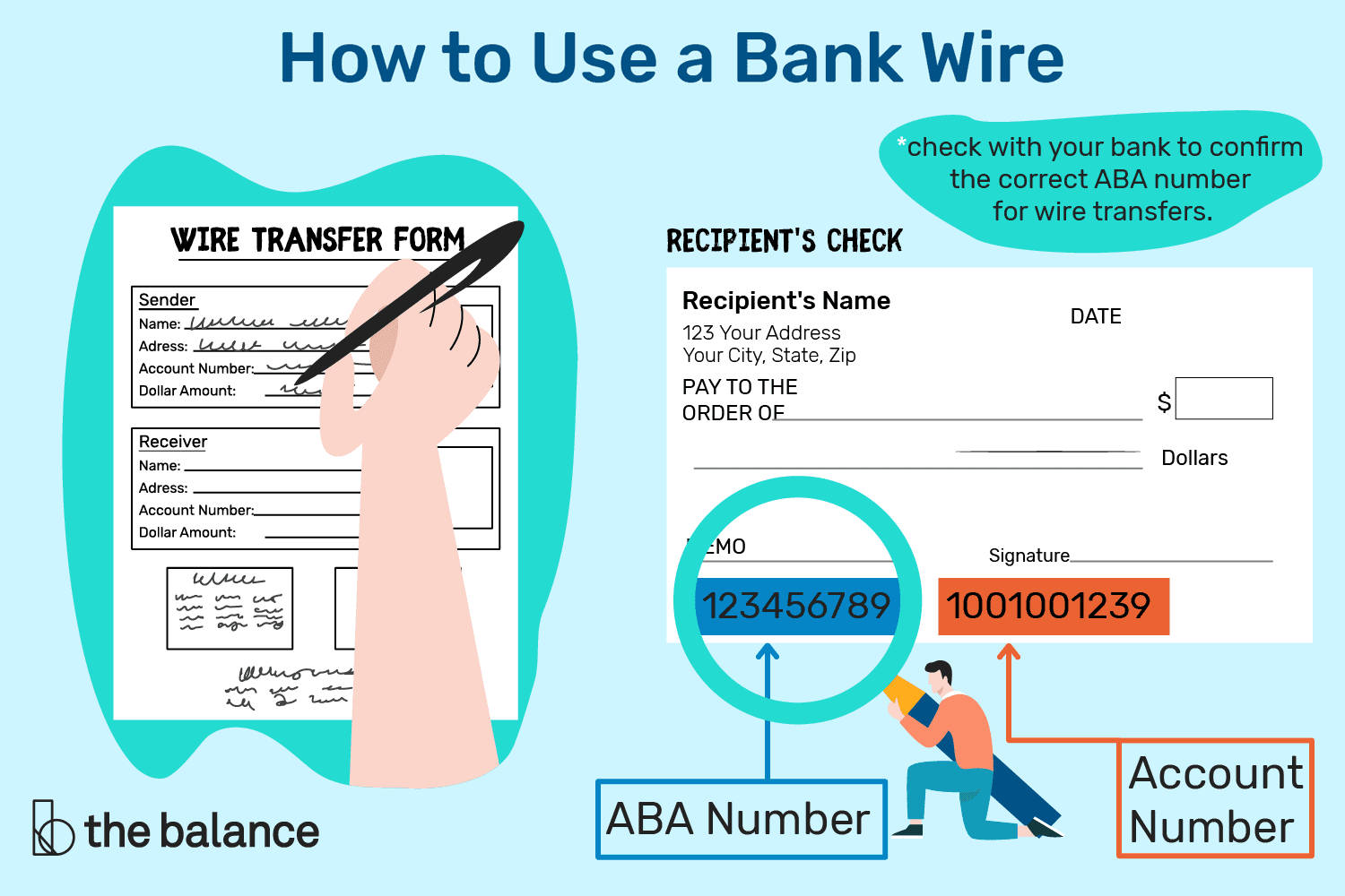 How to Use a Bank Wire. Check With Your Bank to Confirm the Correct ABA Number for Wire Transfers.