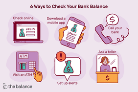 Illustration of various ways to check bank balance
