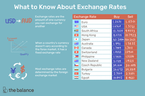 what to know about exchange rates