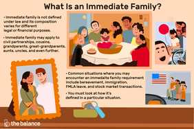 What Is an Immediate Family? Immediate family is not defined under law and its composition varies for different legal or financial purposes. Immediate family may apply to civil partnerships, cousins, grandparents, great-grandparents, aunts, uncles, and even further. You must look at how it^as defined in a particular situation. Common situations where you may encounter an immediate family requirement include bereavement, immigration, FMLA leave, and stock market transactions. 
