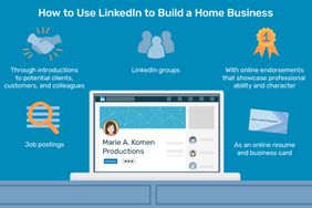 Image shows a laptop open to a linkedin profile for "marie a. komen productions." Text reads: "How to use linkedin to build a home business: through introductions to potential clients, customers, and collegues; linkedin group; with online endorsements that showcase professional ability and character; as an online resume and business card; job postings"