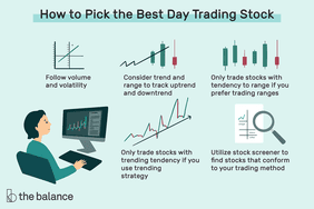 how to pick the best day trading stock: follow volume and volatility, consider trend and range to track uptrend and downtrend, only trade stocks with tendency to range if you prefer trading ranges, only trade stocks with trending tendency if you use trending strategy, and utilize stock screener to find stocks that conform to your trading method