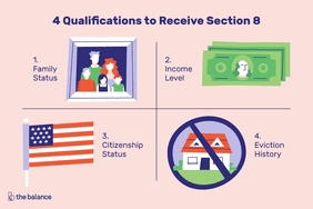 An illustration shows the four section 8 qualifying factors: family status; income; citizenship; eviction history.