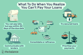 what to do when you realize you can't pay your loans