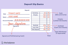 Deposit Slip Example