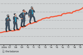 Image shows four multi-cultural people in business garb climbing a graph indicating that the deficit has been increasing. Bottom of the graph shows years 2006-2019
