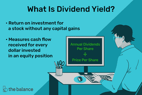 what is dividend yield? return on investment for a stock without any capital gains, measures cash flow received for every dollar invested in an equity position