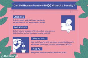 Can I withdraw from my 401(k) without a penalty? You can under age 55 only with a loan or hardship withdrawal, or by rolling it over into an IRA. You can between age 55 and 59 and a half only if you are retired and as long as you didn't retire before the year you turned 55. You can between age 59 and a half and age 72, but if you're still working you probably can't withdraw from your current employer's 401(k). And after age 72 you are required to take the minimum distributions. 