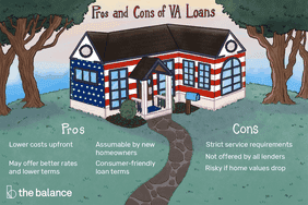 Pros and Cons of VA Loans include Pros: Lower costs upfront May offer better rates and lower terms Assumable by new homeowners Consumer-friendly loan terms Cons: Strict service requirements Not offered by all lenders Risky if home values drop