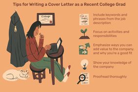 This illustration lists tips for writing a cover letter as a recent college grad including "Include keywords and phrases from the job description," "Focus on activities and responsibilities," "Emphasize ways you can add value to the company, and why you're a good fit," "Show your knowledge of the company," and "Proofread thoroughly."