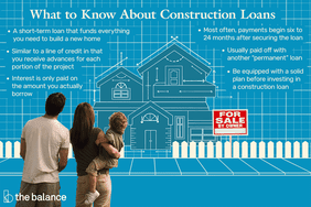 Custom illustration with young family standing in front of home diagram with text explaining some basic points about construction loans