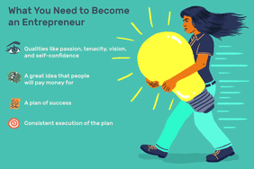What you need to become an entrepreneur