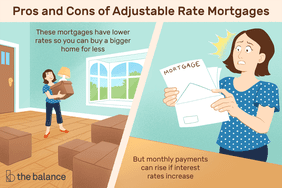 Image shows two images: a woman walking into a home she's moving into, and her looking at her mortgage bill in shock. Text reads: "Pros and cons of adjustable rate mortgages: these mortgages have lower rates so you can buy a bigger home for less; but monthly payments can rise if interest rates increase"