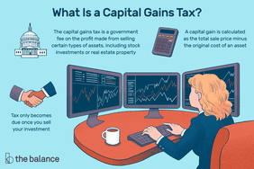 Image shows a woman sitting at three computer monitors showing various charts and data. Text reads: “What is a capital gains tax? The capital gains tax is a government fee on the profit made from selling certain types of assets, including stock investments or real estate property. A capital gain is calculated as the total sale price minus the original cost of an asset. Tax only comes due once you sell your investment.”
