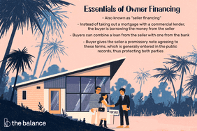 Image shows a couple in front of a modern home shaking hands with a realtor. Text reads: "Essentials of owner financing: also known as 'seller financing'; instead of taking out a mortgage with a commercial lender, they buyer is borrowing the money from the seller; buyers can combine a loan from the seller with one from the bank; buyer gives the seller a promissory note agreeing to these terms, which is generally entered in the public records, thus protecting both parties"