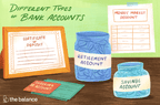 Illustration showing checks, jars, certificates and tables representing the different types of bank accounts