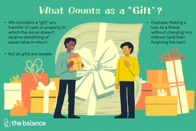 Image shows one person giving a gift to another, standing in front of a stack of money. Text reads: "What counts as a 'gift'? IRS considers a 'gift' any transfer of cash or property in which the donor doesn't receive something of equal value in return. Not all gifts are taxable; example: making a loan to a friend without charging him interest (and then forgiving the loan)"