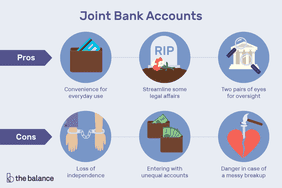 Image shows six icons, including a wallet with a credit card sticking out, a tombstone, a bank building, two hands handcuffed together, two wallets with money sticking out, and a broken heart, Text reads: The Pros and Cons of Joint Bank Accounts. Pros; convenience for everyday use, streamline some legal affairs, tow pairs of eyes for oversight. Cons: loss of independence, entering with unequal accounts, danger in case of a messy breakup 