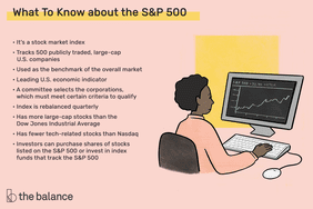 what to know about the s&P 500