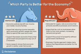 which part is better for the economy? democrats republicans