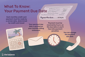 what to know: your payment due date