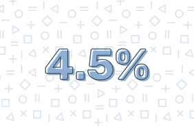 4.5%
