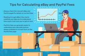Image shows a man sitting at . desk at his laptop. There are boxes all around him, and a positive growth line chart behind him. Text reads: "Tips for calculating ebay and paypal fees: always check the relevant ebay and paypal pages for details on current fees; reading through ebay's fee charts carefully can help you to understand how much it will cost you to sell an item; paypal's fees are generally easier to understand and calculate and are always available in current form on the paypal fees page"