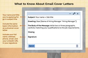 This illustration tells you what to know about email cover letters including the Subject, Greeting, The Body of the Message, the Closing and the Signature