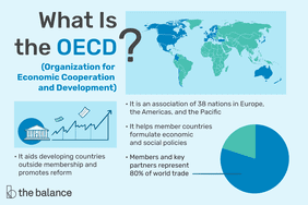 what is the OECD?