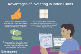 Image shows someone sitting at a desk, reading a book that says "investing for beginners" and they are looking at stats around the S&P 500 on a computer. Text reads: "Advantages of investing in index funds: The composition of an index fund’s portfolio rarely changes, which results in lower trading costs and lower taxes for the investor. Many index funds simply hold what's in the index (which rarely changes) so investors can see the fund's holdings anytime. The diversification inside index funds minimizes risk—if one stock or bond is down (for the day or a year), another is probably up.