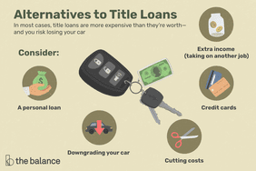 Image shows a set of car keys. Text reads: "Alternatives to Title Loans: in most casts, title loans are more expensive than they're worth–and you risk losing your car. Consider: a personal loan, downgrading your car, cutting costs, credit cards, extra income (Taking on another job)