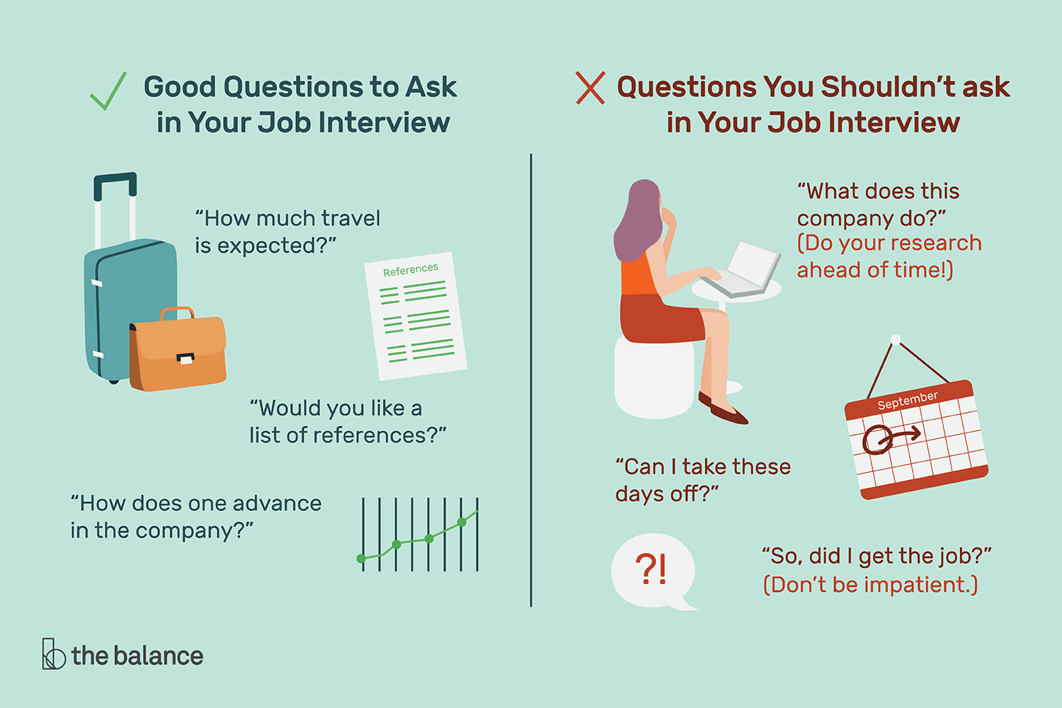 Questions to ask in a job interview