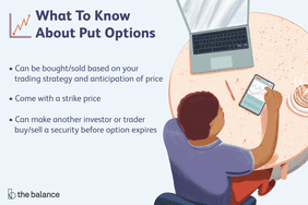 what to know about put options: can be bought/sold based on your trading strategy and anticipation of price, come with a strike price, can make another investor or trader buy/sell a security before option expires