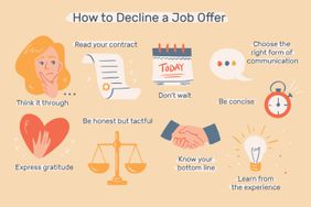 How to decline a job offer