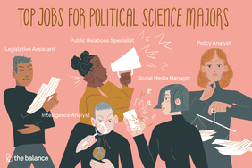 Image shows five people in black turtlenecks holding papers, a megaphone, a magnifying glass, a phone, and a scale. Text reads: "Top jobs for political science majors: legislative assistant, intelligence analyst, public relations specialist, social media manager, policy analyst"
