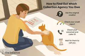 Image shows a person looking sad and petting a cat, holding a piece of paper that says "past due". Text reads: "how to find out which collection agency your owe: ask the original creditor; check your credit report; check your voicemail and caller ID; wait for them to call you"