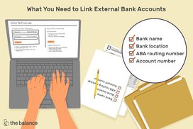 What you need to link external bank accounts: Bank name, bank location, ABA routing number, account number. Image shows hands at a laptop, logging into an online banking website. Next to this person is some paperwork and a pencil, as well as a few folders.