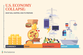 Illustration of components of an economy: currency, food, electricity, water. Text says "U.S. economy collapse: What will happen, how to prepare."