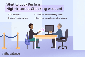What to Look For in a High-Interest Checking Account: ATM access, deposit insurance, little to no monthly fees, easy-to-reach requirements