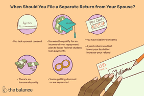 Image shows: five icons highlighting different reasons to file a separate tax return from your spouse while a woman's hand signs a 1040-C tax return in the right-hand corner. Text says: "when should you file a separate return from your spouse? you lack spousal content, there's an income disparity, you want to qualify for an income-driven repayment plan to lower federal student loan payments, you're getting divorced or are separated, you have liability concerns, a joint return wouldn't lower your tax bill or increase your refund"