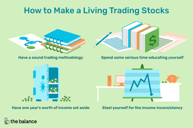 How to make a living trading stocks