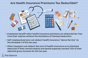 are health insurance premiums tax deductible?