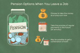 This illustration includes pension options when you leave a job including "Choose to take the money as a lump sum now," "Take the promise of regular payments in the future (an annuity)," and "May be possible to get a combination of both."