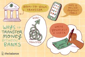 Illustration of money wire transfers options. Text reads: Ways to transfer money between banks; bank-to-bank transfer, wire transfer, apps and online payment tools, and write yourself a check 