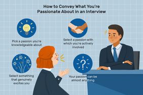 How to Convey What You~Ac^A^Are Passionate About in an Interview