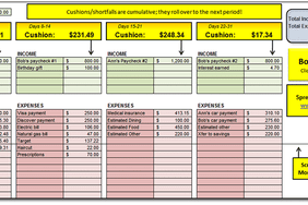 budget spreadsheet snapshot from It&#39;s Your Money website.