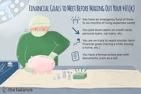 Image shows financial goals to meet before maxing out your 401(k).