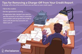 Image shows a man sitting at a desk, his hair ruffled and seemingly very stressed. There are pieces of paper all over the desk that say "delinquent" and "account closed". Text reads: "Tips for removing a charge-off from your credit report. A charge-off is one of the worst items you can have on your credit report. Talk to the creditor, get the agreement in writing. If negotiation fails, decide if you want to pay the account or not. Keep in mind that some lenders will not grant new credit or loans until all past due accounts are taken care of"