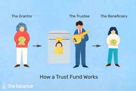 Illustration shows a person (the grantor) with an arrow pointing to a locked safe and person holding a key (the trustee) and another arrow pointing to another person (the beneficiary).